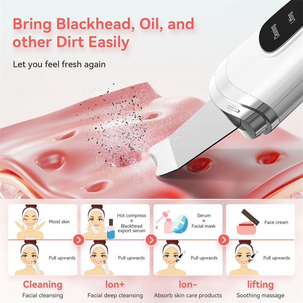 Facial Skin Exfoliator Scraper